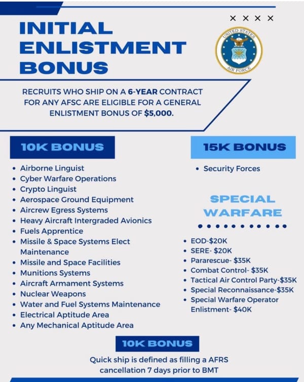 Military Enlistment and Reenlistment Bonuses